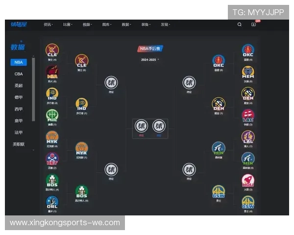 《2026年NBA季后赛最新动态：球队阵容、战术调整与明星球员表现分析》